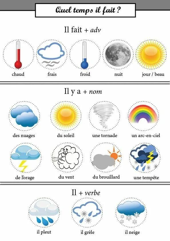 Le temps d une
