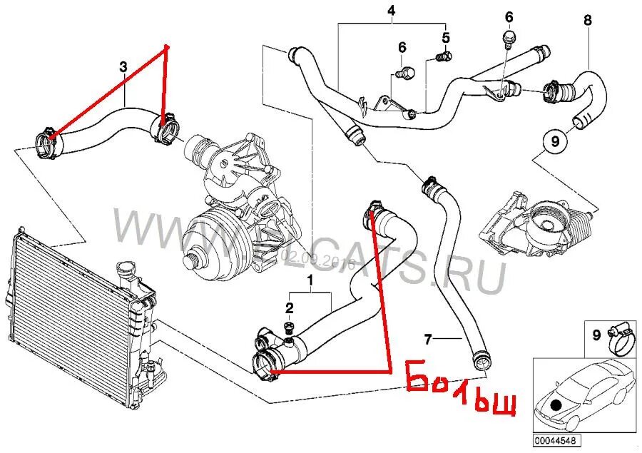 Система охлаждения е46. Прокачка системы охлаждения бмв е83 х3. m20 bmw патрубки схема радиатора. f 10 55 n схема патрубок радиатора. схема патрубков w221.