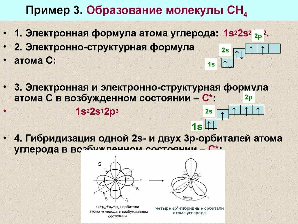 Какие особенности атомов углерода. Электронно-структурные формулы атома. Валентные состояния атома углерода таблица. Электронная формула и электронно структурные схемы атомов. Sp3 гибридизация углерода.