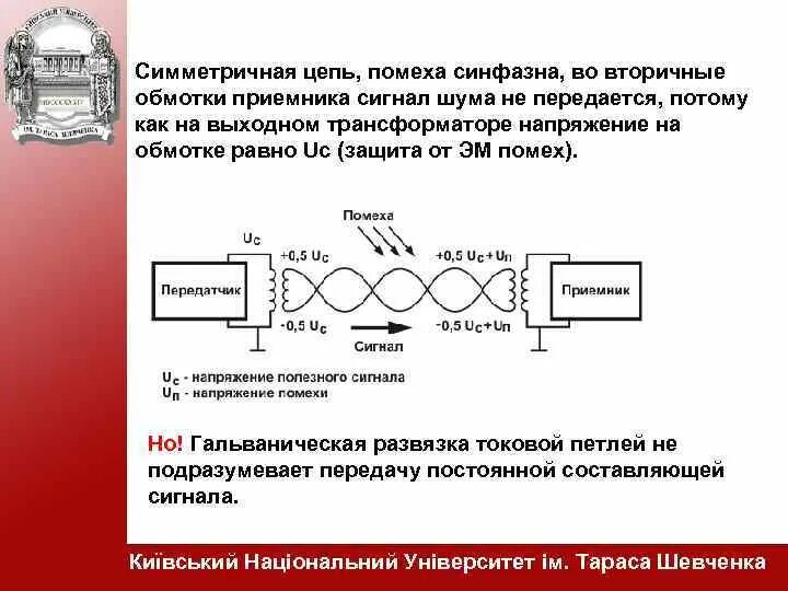 Цепи помеха