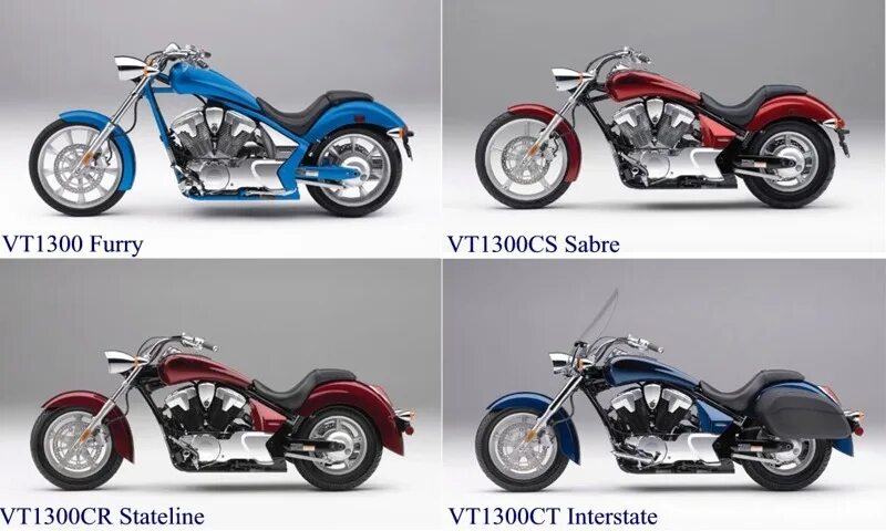 1300 секунд. Honda VT 1300 Sabre. Honda vt1300cs Fury. Honda VT 1300 Custom. Чоппер Honda vt1300 кастом.