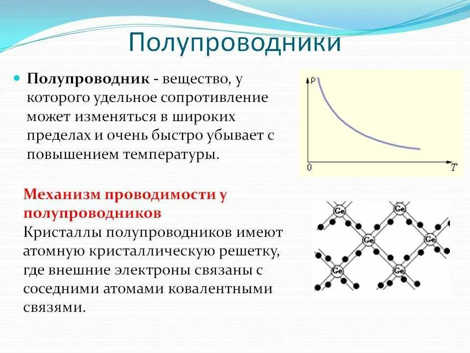 Ток в полупроводниках физика. Дырочная проводимость в полупроводниках. Схема образования частиц в полупроводниках. Что такое полупроводник в Электротехнике. Проводники полупроводники и диэлектрики.