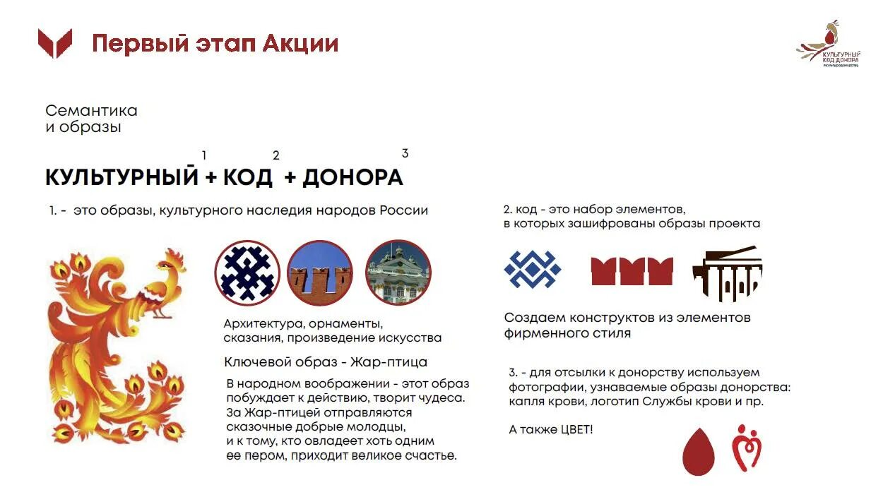 Ввести код донора. Культурный код донора. культура донорству всероссийская акция. всероссийская акция код донора. всероссийской акции «семейный код донора».