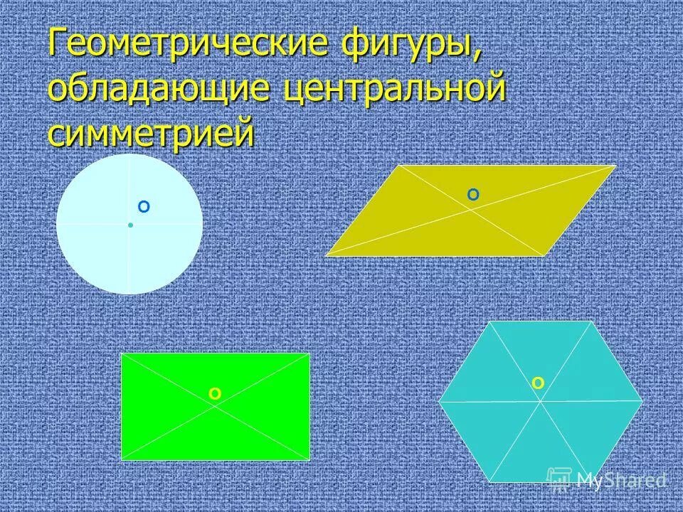 Укажите фигуры которые обладают центральной симметрией. Фигуры обладающие осевой и центральной симметрией. Фигуры обладающие центровой симметрией. Фигуры с центральной симметрией. Симметричные фигуры Центральная и осевая.