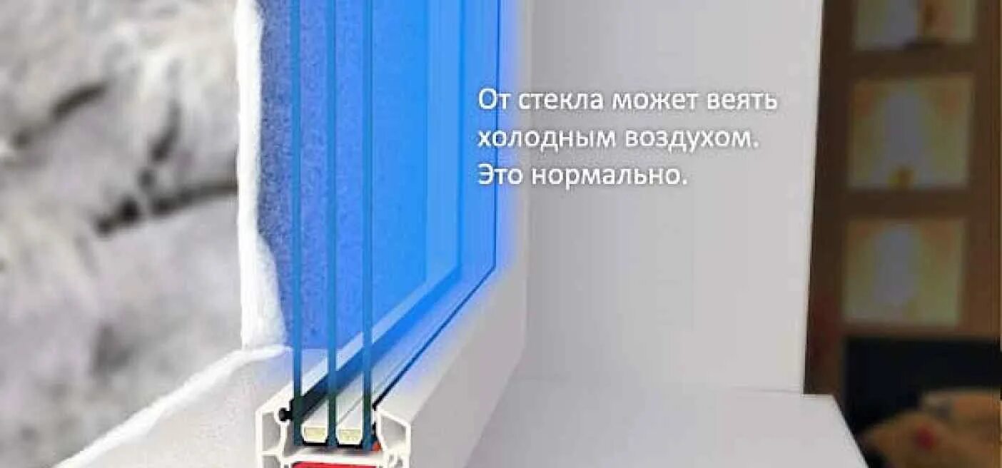 Почему зимой дует от закрытого окна. Пластиковые окна холод от стеклопакета. дует из пластикового окна. стеклопакет дует. холод от стекла пластиковых окон.