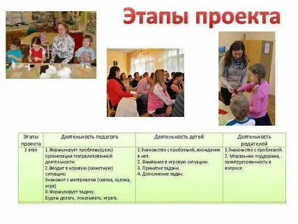Родительский проект