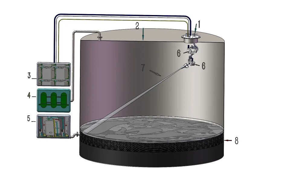 Подтоварная вода. 06. Система дренирования подтоварной воды из резервуаров. Дренирование подтоварной воды из резервуара. Дегазатор подтоварной воды схема.