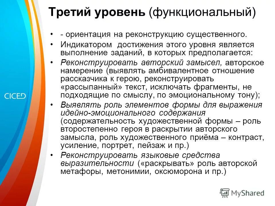 стратегия развития бренда. функциональная зрелость это. уровни стратегии корпоративная, функциональная. виды функциональных стратегий. разработка стратегии маркетинга.