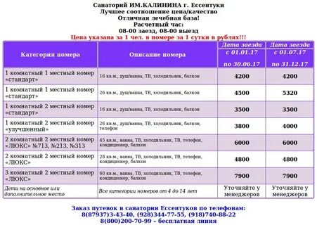 Программа ессентуки
