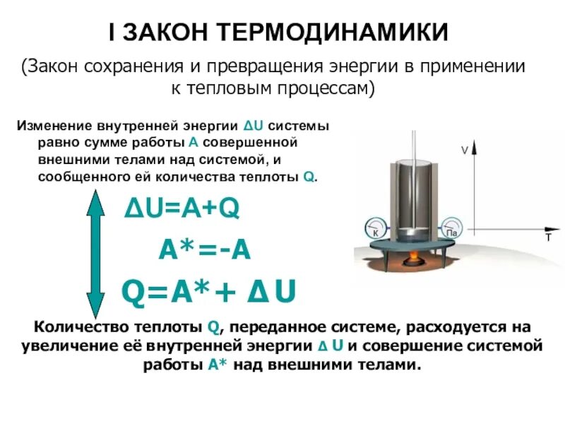 Система кипи. Формула сохранения внутренней энергии. Общий первый принцип термодинамики. Первый закон термодинамики для изотермического процесса. 1 Закон термодинамики работа.