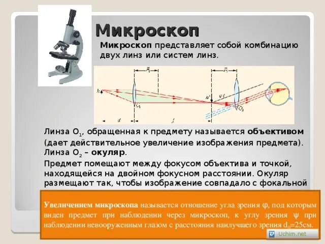 Как узнать увеличение объектива. Размер увеличения микроскопа. Увеличение объектива микроскопа формула. Угол поля зрения микроскопа. Фокусное расстояние микроскопа.