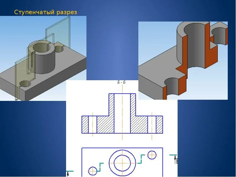 Ступенчатый блок. Инженерная Графика ступенчатый разрез колпак. Инженерная Графика сложноступенчатые разрезы. Фронтальный ступенчатый разрез. Сложные разрезы Инженерная Графика.