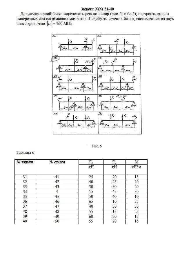 Реакции опор двухопорной балки. Двухопорная балка техническая механика. Техническая механика 2 опорные балки. Двухопорные балки задачи. Двухопорная балка задачи техническая механика.