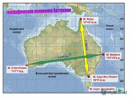 Параллель пересекающая австралию