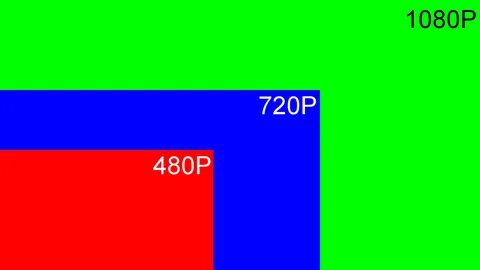 3 от числа 480