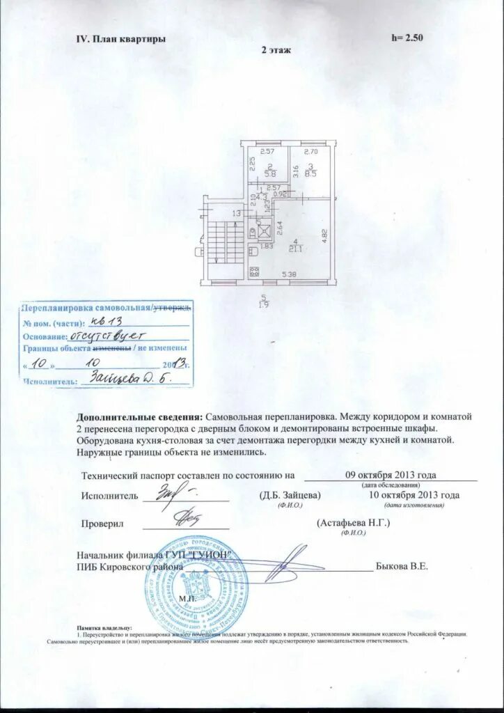 План пиб. Справка БТИ. Документ БТИ на квартиру. Справка о собственности из БТИ. Технические документы на квартиру что это.