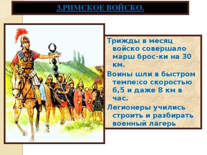 Устройство римской республики 5 класс кратко. Римская Республика кратко 5 класс. Ранняя Римская Республика. Особенности Римского войска. Римская Республика 5 класс.