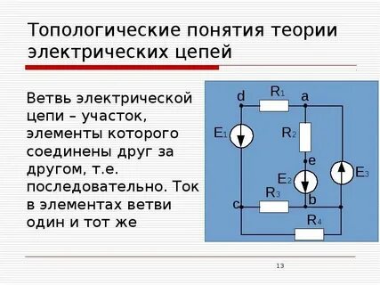 Понятия и определения электрических цепей