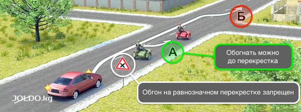 По какой траектории водителю можно выполнить обгон Обгон траектория обгона
