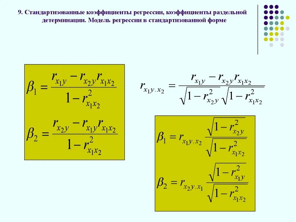 Коэффициент детерминации в модели множественной регрессии. Стандартизованные коэффициенты регрессии. Линейная регрессия в матричной форме. Стандартизированная форма множественная линейная регрессия.