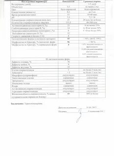 Спермограмма воздержание
