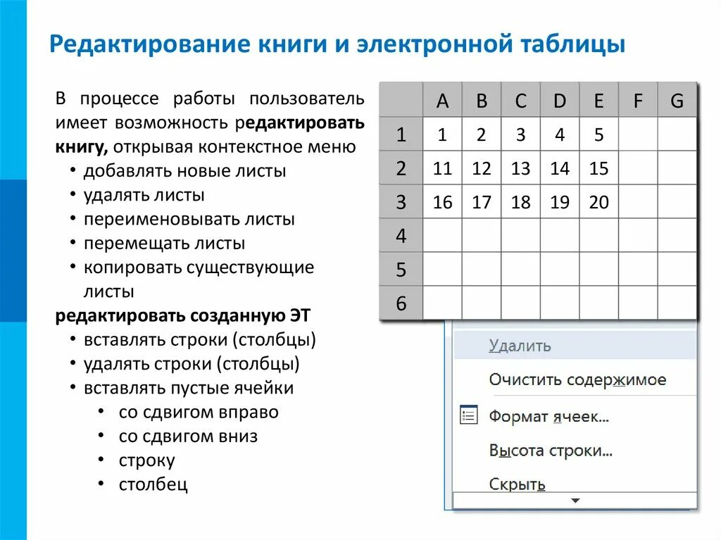 Учебное пособие "Текстовый редактор Word. Формирование текста"