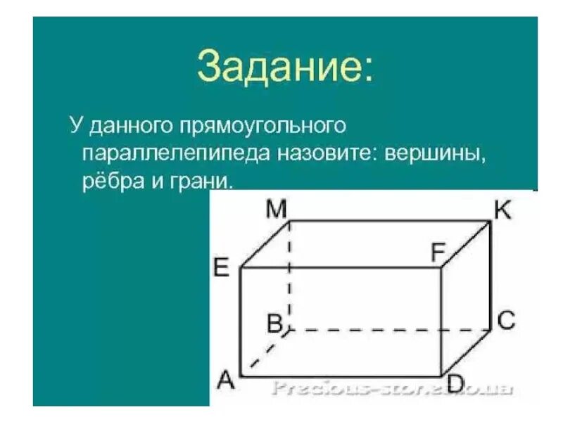 Изобразить прямой параллелепипед. Прямоугольный параллелепипед ребра и грани. Параллелепипед грани вершины ребра. Грани вершины ребра прямоугольный пврале. Ребра прямоугольного параллелепипеда.