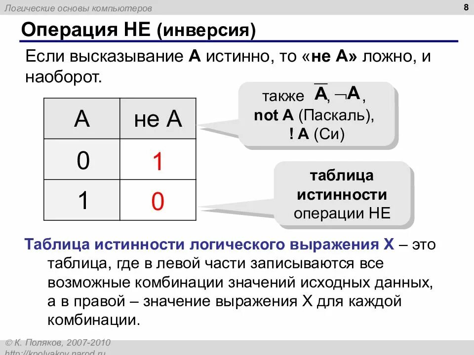 Логические основы информации. Логические основы. Логика и компьютерю логические операции.. Инверсия логическая операция. Логическая операция не. Основы логики и логические основы компьютера.