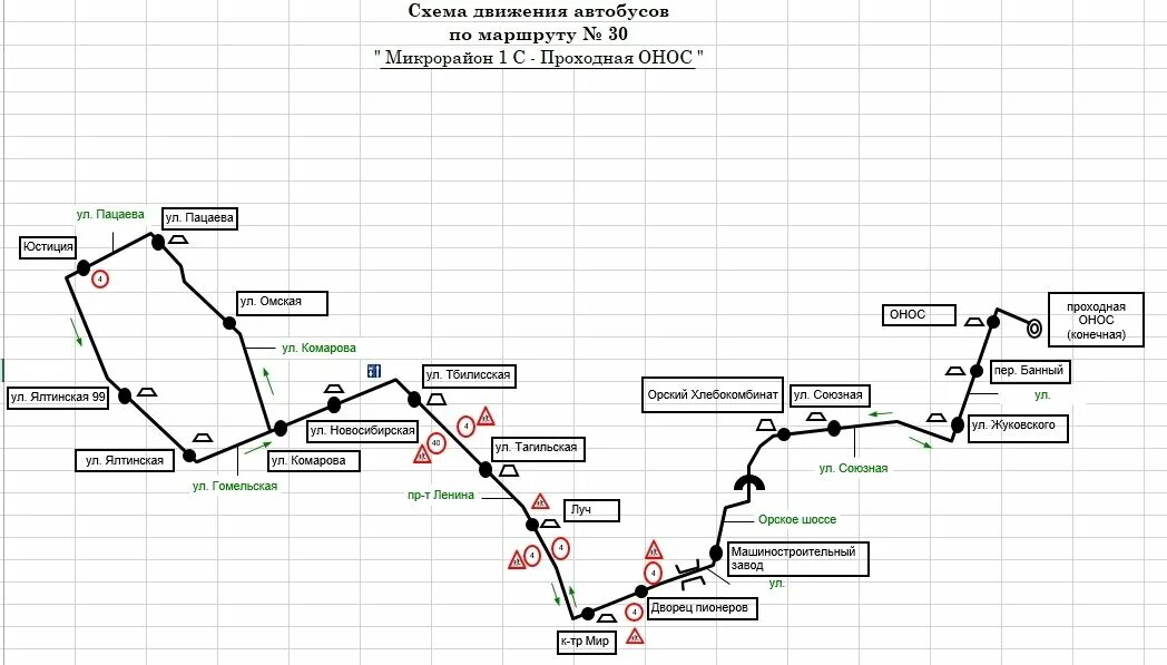 Маршрут 5 автобуса магнитогорск. Маршрут 25 Орск схема движения. Орск маршрут 25 схема движения остановки. 56 Автобус маршрут. Схема маршрута 56 Краснодар.