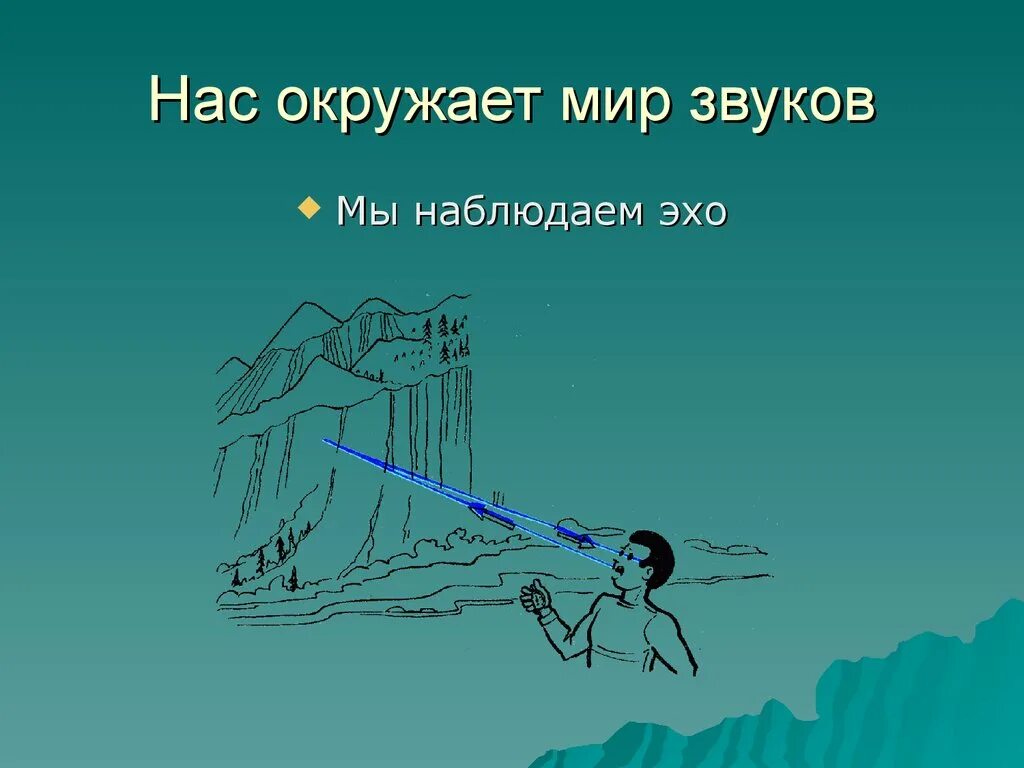 Презентация мир звуков. Мир звуков окружающий нас. Эхо (физика). Звук окружающий нас. Окружающие звуки.