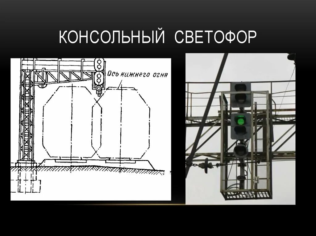 Консольное значение