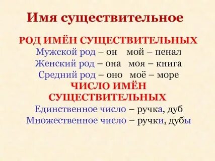 Некоторое число падеж