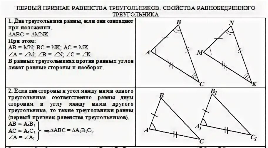 Задача 2 признак равенства треугольников. Атанасян 7 первый признак равенства треугольников задачи. Задания на первый признак равенства треугольников 7 класс. Второй признак равенства треугольников задачи. Задачи на 1 признак равенства треугольников 7 класс.
