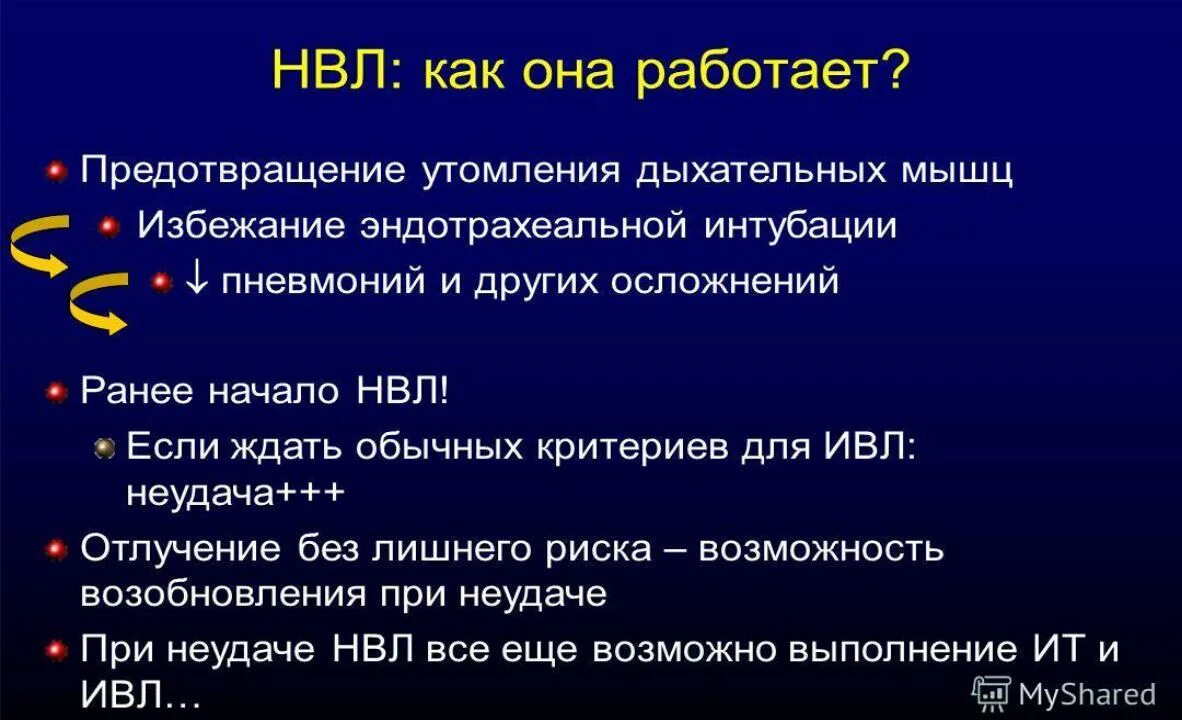 Ивл прогноз. Неинвазивная вентиляция легких. не инванзивная вентиляция легких. неинвазивная вентиляция лёгких. неинвазивные методы ивл.