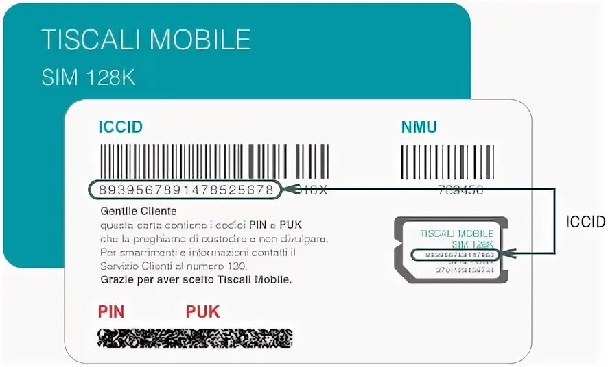 Номер iccid. Iccid что это lycamobile 2022. Номер телефона по iccid. Номер телефона по iccid. Iccid sim-карты imsi.
