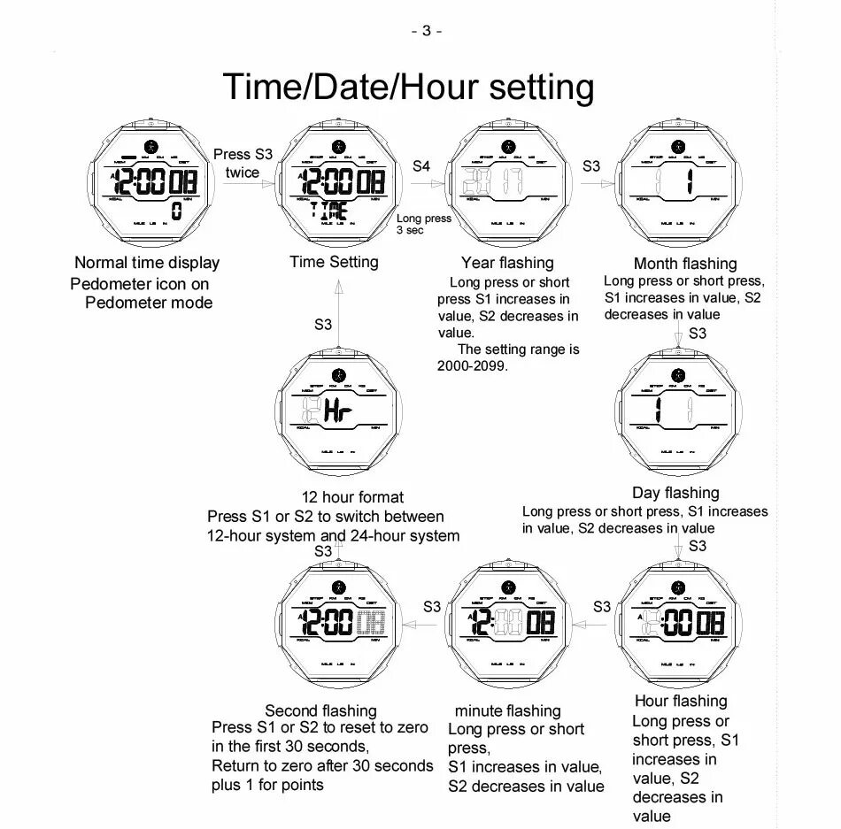 Инструкция часов north edge на русском. Как настроить время на часах North Edge. North Edge часы инструкция на русском языке