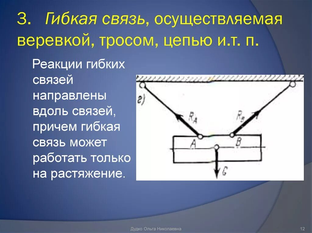 4 связи и реакции связей. Гибкая связь реакции связей. Реакция гибкой связи направлена. Направление реакций гибких связей?. Гибкая связь в механике.