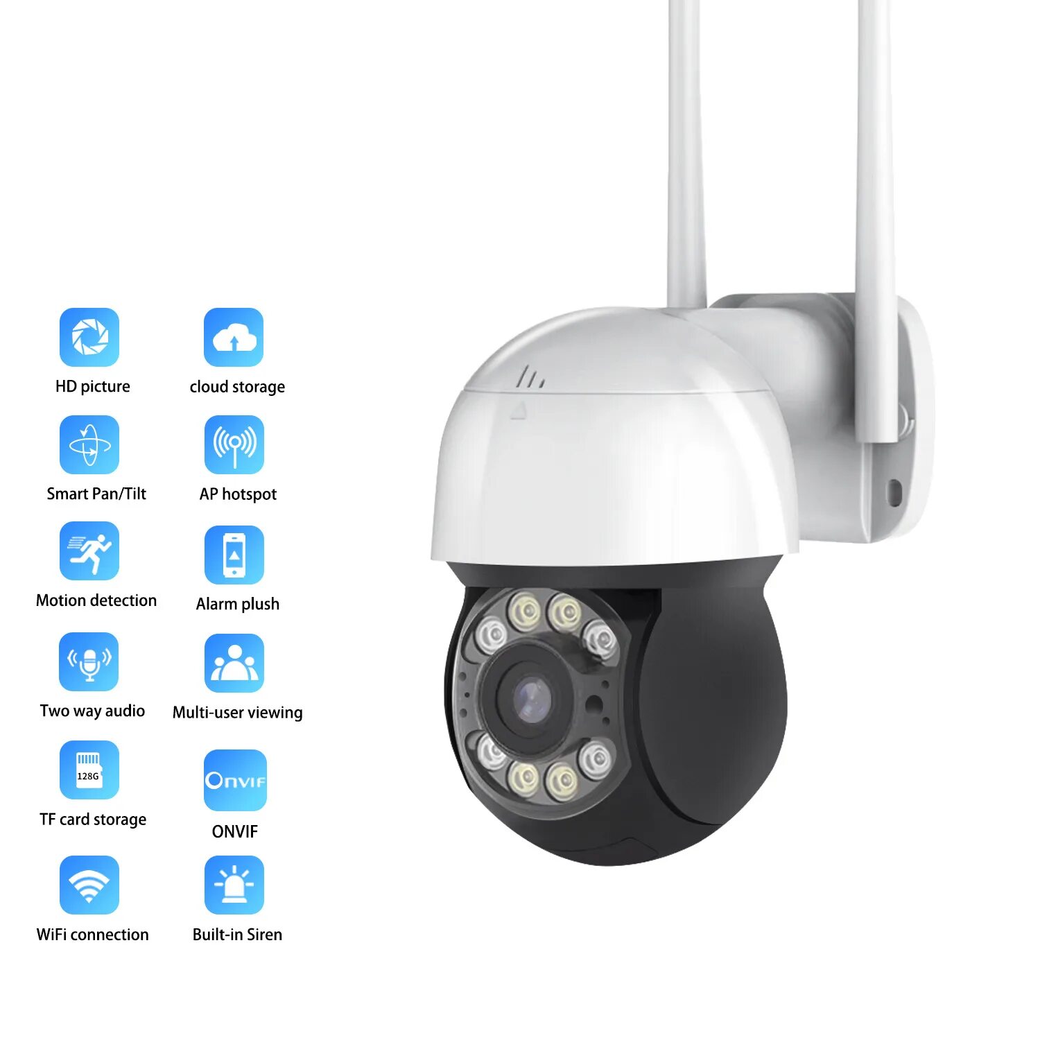 Camera smart pro. Camera smart pro