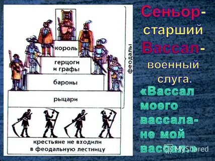 Чем бенефиций отличается от феода