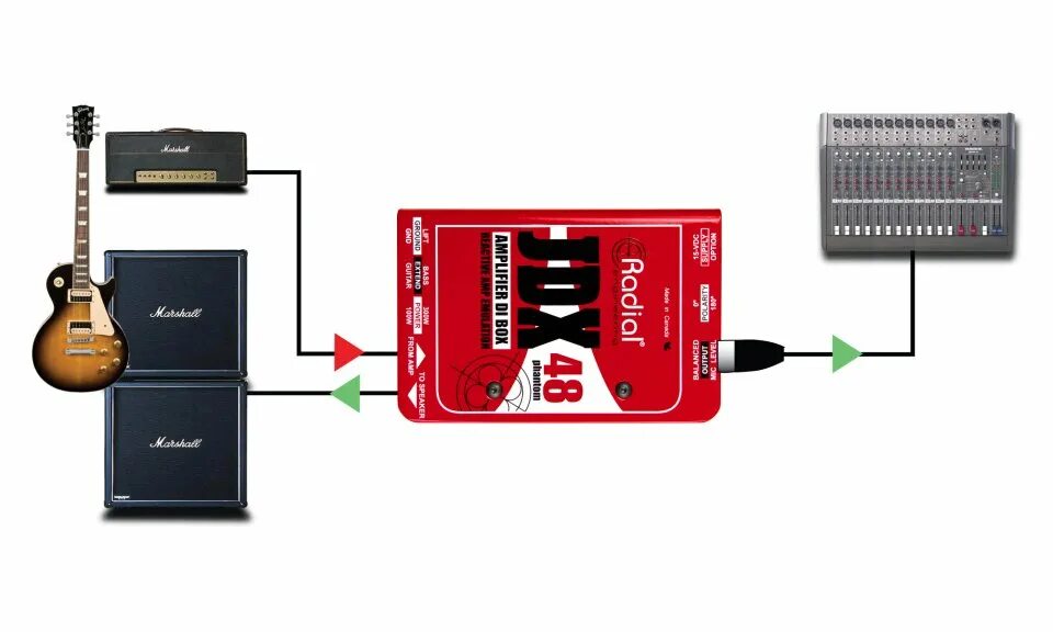 Di box. D box для гитары. дибокс radial jdx. директ боксы radial jdx48. реампинг гитар.