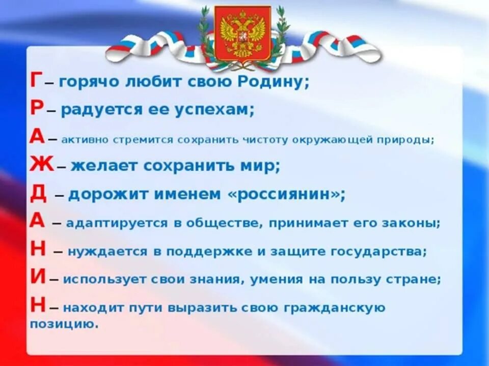 Правила россиян. Я гражданин России. Я гражданин Росси презинтация. Я гражданин презентация. Презентация на тему я гражданин России.