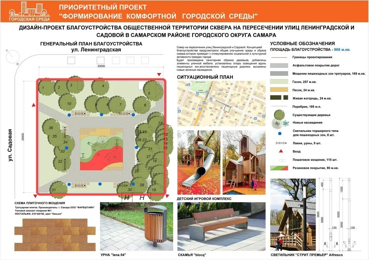 Программа озеленения города. Проект благоустройства территории. План благоустройства территории. Схема благоустройства территории. Проект по благоустройству территории.