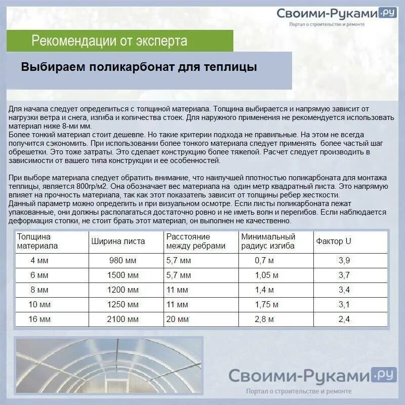 Поликарбонат 4 мм какая плотность лучше