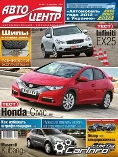 Тесты 2012 года