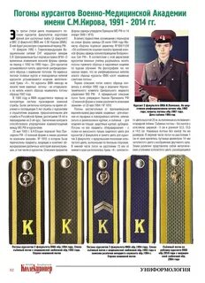 Какое звание нижний новгород никогда не носил