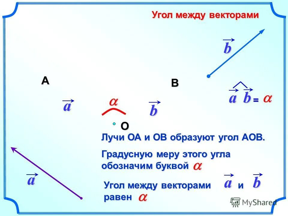 Три угла стрые у четырёхугольника. Найдите угол между лучом оа и положительной полуосью ох а 3 3. Угол под углом. Найдите угол между лучом оа и положительной полуосью ох. Четырехугольник асов угол вос.