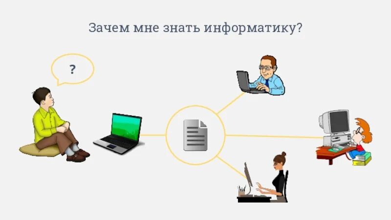 Знай информатику. Зачем мне знать информатику. почему нужно знать информатику. почему я учу информатику. я знаю что информатика.