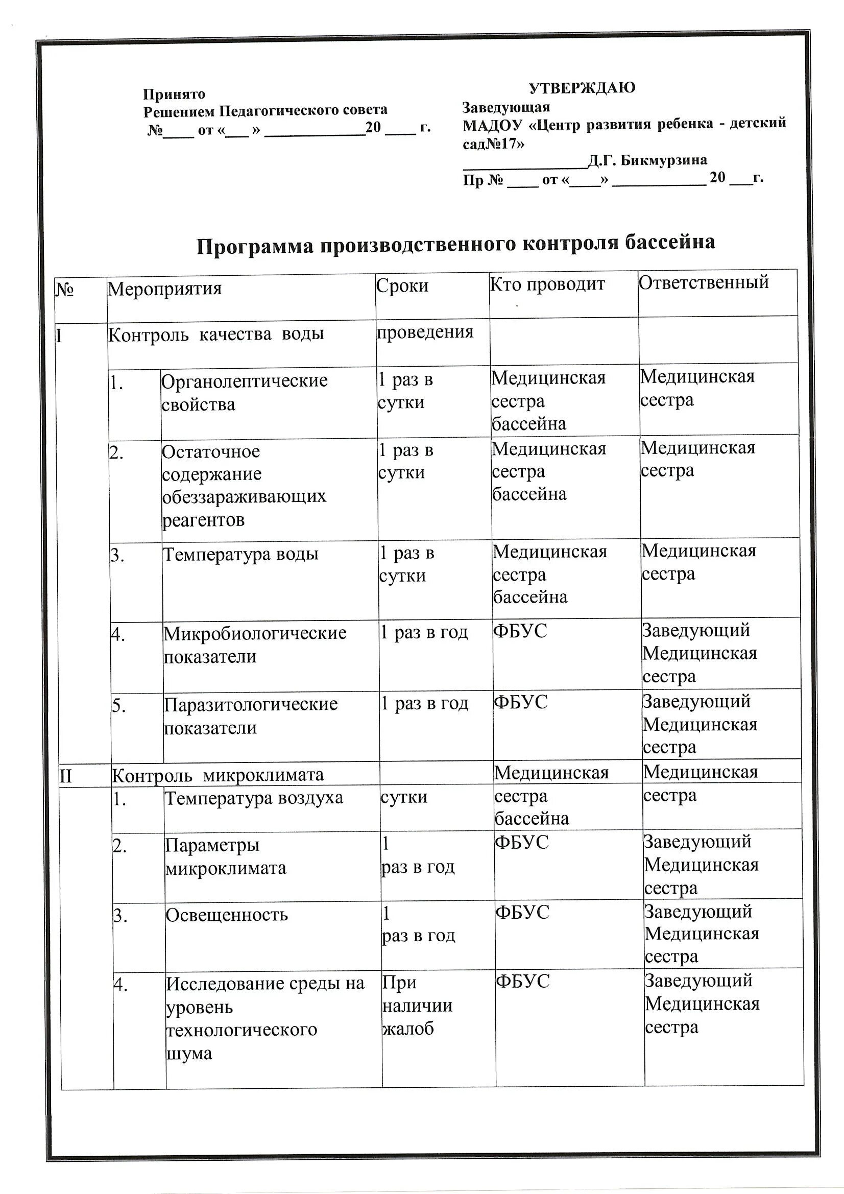 Правила производственного контроля образец. Журнал результатов производственного контроля бассейна. Программа производственного контроля плавательного бассейна 2021. Программа производственного контроля в бассейне 2021 образец. Журнал производственного контроля в бассейне ДОУ.