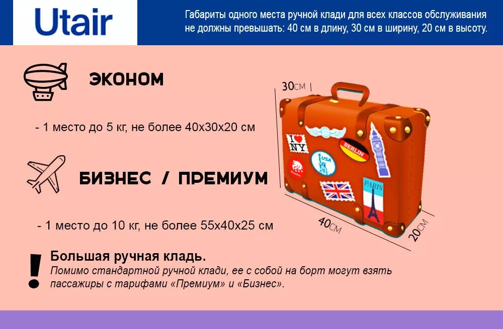 Можно ли ручку в ручную кладь. Нордвинд 40 20 20 ручная кладь. габариты 40 30 20см ручная кладь. 55 23 40 габариты ручной клади. нормы ручной клади ютэйр 2025.