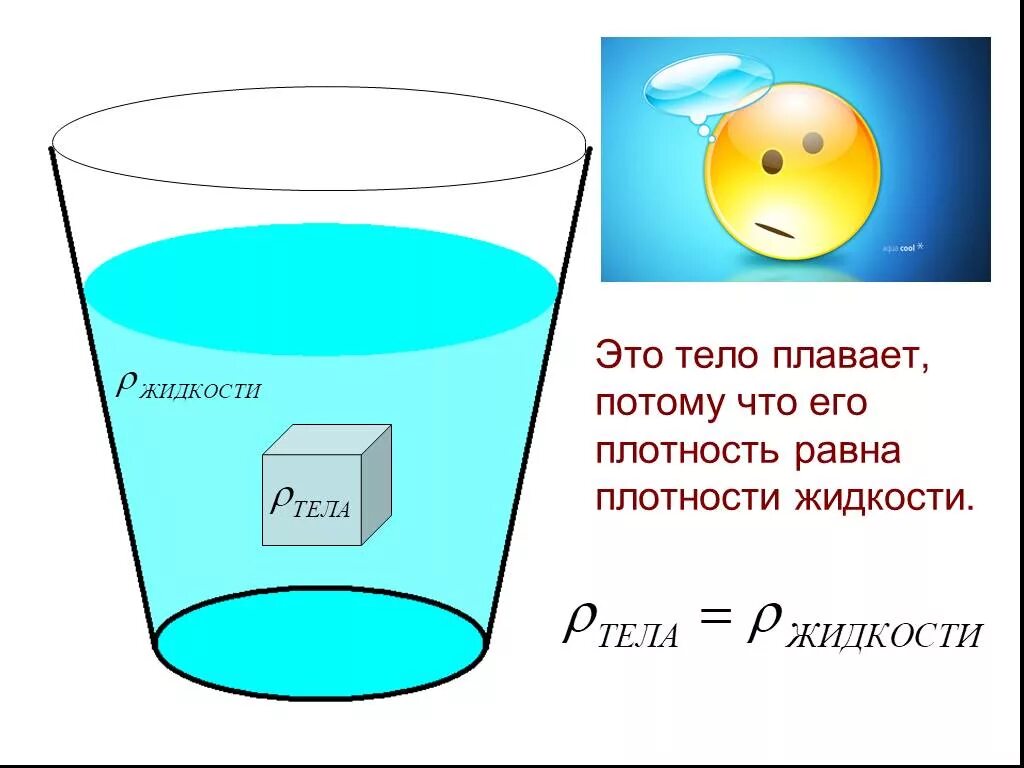 Если плотность сплошного тела больше плотности жидкости. Плотность жидкости равна плотности тела. Плотность воды равна плотности тела. Тело плавает в жидкости. Плотность тела больше плотности жидкости.